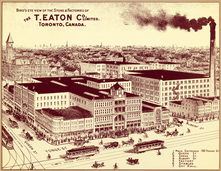 T. Eaton Co. department store in 1901. Long description available.