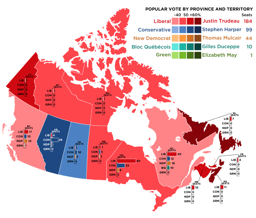 Map of Canada showing the provincial distribution of votes in the 2015 election