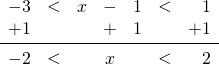 \begin{array}{rrrcrrr} \\ \\ \\ -3&<&x&-&1&<&1 \\ +1&&&+&1&&+1 \\ \midrule -2&<&&x&&<&2 \\ \\ \end{array}