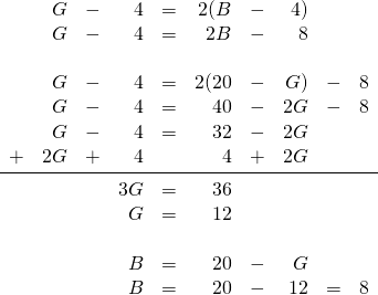 \begin{array}{rrrrrrrrrl} &G&-&4&=&2(B&-&4)&& \\ &G&-&4&=&2B&-&8&& \\ \\ &G&-&4&=&2(20&-&G)&-&8 \\ &G&-&4&=&40&-&2G&-&8 \\ &G&-&4&=&32&-&2G&& \\ +&2G&+&4&&4&+&2G&& \\ \midrule &&&3G&=&36&&&& \\ &&&G&=&12&&&& \\ \\ &&&B&=&20&-&G&& \\ &&&B&=&20&-&12&=&8 \\ \end{array}