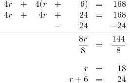 \begin{array}{rrrrrrr} 4r&+&4(r&+&6)&=&168 \\ 4r&+&4r&+&24&=&168 \\ &&&-&24&&-24 \\ \midrule &&&&\dfrac{8r}{8}&=&\dfrac{144}{8} \\ \\ &&&&r&=&18 \\ &&&&r+6&=&24 \end{array}