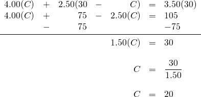 \begin{array}{rrrrrrl} 4.00(C)&+&2.50(30&-&C)&=&3.50(30) \\ 4.00(C)&+&75&-&2.50(C)&=&105 \\ &-&75&&&&-75 \\ \midrule &&&&1.50(C)&=&30 \\ \\ &&&&C&=&\dfrac{30}{1.50} \\ \\ &&&&C&=&20 \end{array}