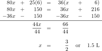 \begin{array}{rrrrrrr} 80x&+&25(6)&=&36(x&+&6) \\ 80x&+&150&=&36x&+&216 \\ -36x&-&150&&-36x&-&150 \\ \midrule &&\dfrac{44x}{44}&=&\dfrac{66}{44}&& \\ \\ &&x&=&\dfrac{3}{2}&\text{ or }&1.5 \text{ L} \end{array}