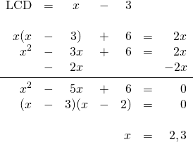 \begin{array}{rrcrrrr} \\ \\ \\ \\ \\ \\ \\ \\ \text{LCD}&=&x&-&3&& \\ \\ x(x&-&3)&+&6&=&2x \\ x^2&-&3x&+&6&=&2x \\ &-&2x&&&&-2x \\ \midrule x^2&-&5x&+&6&=&0 \\ (x&-&3)(x&-&2)&=&0 \\ \\ &&&&x&=&2, 3 \end{array}
