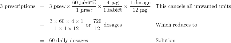 \begin{array}{rrll} 3\text{ prescriptions}&=&3\text{ \cancel{pres.}}\times \dfrac{60\text{ \cancel{tablets}}}{1\text{ \cancel{pres.}}}\times \dfrac{4\text{ \cancel{mg}}}{1\text{ \cancel{tablet}}}\times \dfrac{1\text{ dosage}}{12\text{ \cancel{mg}}}&\text{This cancels all unwanted units} \\ \\ &=&\dfrac{3\times 60\times 4\times 1}{1\times 1\times 12}\text{ or }\dfrac{720}{12}\text{ dosages}&\text{Which reduces to} \\ \\ &=&60\text{ daily dosages}&\text{Solution} \\ \\ \end{array}