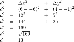 \begin{array}{lllll} \\ \\ \\ \\ \\ \\ d^2&=&\Delta x^2&+&\Delta y^2 \\ d^2&=&(6--6)^2&+&(4--1)^2 \\ d^2&=&12^2&+&5^2 \\ d^2&=&144&+&25 \\ d^2&=&169&& \\ d^2&=&\sqrt{169}&& \\ d&=&13&& \end{array}