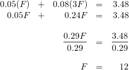 \begin{array}{rrrrr} 0.05(F)&+&0.08(3F)&=&3.48 \\ 0.05F&+&0.24F&=&3.48 \\ \\ &&\dfrac{0.29F}{0.29}&=&\dfrac{3.48}{0.29} \\ \\ &&F&=&12 \end{array}