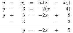 \begin{array}{rrrrlrr} \\ \\ \\ \\ y&-&y_1&=&m(x&-&x_1) \\ y&-&-3&=&-2(x&-&4) \\ y&+&3&=&-2x&+&8 \\ &-&3&&&-&3 \\ \midrule &&y&=&-2x&+&5 \end{array}