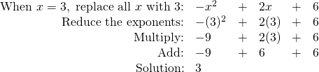 \begin{array}{rlllll} \text{When }x=3,\text{ replace all }x \text{ with 3:}&-x^2&+&2x&+&6 \\ \text{Reduce the exponents:}&-(3)^2&+&2(3)&+&6 \\ \text{Multiply:}&-9&+&2(3)&+&6 \\ \text{Add:}&-9&+&6&+&6 \\ \text{Solution:}&3&&&& \end{array}