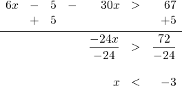 \begin{array}{rrrrrrr} \\ \\ \\ \\ \\ 6x&-&5&-&30x&>&67 \\ &+&5&&&&+5 \\ \midrule &&&&\dfrac{-24x}{-24}&>&\dfrac{72}{-24} \\ \\ &&&&x&<&-3 \end{array}
