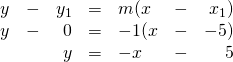 \begin{array}{rrrrlrr} y&-&y_1&=&m(x&-&x_1) \\ y&-&0&=&-1(x&-&-5) \\ &&y&=&-x&-&5 \end{array}