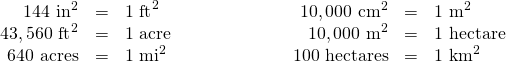 \[\begin{array}{rrlrrl} 144\text{ in}^2&=&1\text{ ft}^2\hspace{1in}&10,000\text{ cm}^2&=&1\text{ m}^2 \\ 43,560\text{ ft}^2&=&1\text{ acre}&10,000\text{ m}^2&=&1\text{ hectare} \\ 640\text{ acres}&=&1\text{ mi}^2&100\text{ hectares}&=&1\text{ km}^2 \end{array}\]