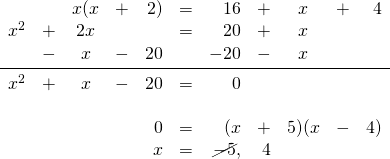 \begin{array}{rrcrrrrrcrr} &&x(x&+&2)&=&16&+&x&+&4 \\ x^2&+&2x&&&=&20&+&x&& \\ &-&x&-&20&&-20&-&x&& \\ \midrule x^2&+&x&-&20&=&0&&&& \\ \\ &&&&0&=&(x&+&5)(x&-&4) \\ &&&&x&=&\cancel{-5},&4&&& \\ \end{array}