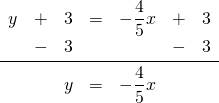 \begin{array}{rrrrrrr} y& +& 3& =& -\dfrac{4}{5}x& +& 3 \\ &-&3&&&-&3 \\ \midrule &&y&=&-\dfrac{4}{5}x&& \end{array}
