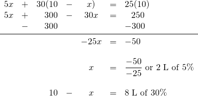 \begin{array}{rrrrcrl} 5x&+&30(10&-&x)&=&25(10) \\ 5x&+&300&-&30x&=&\phantom{-}250 \\ &-&300&&&&-300 \\ \midrule &&&&-25x&=&-50 \\ \\ &&&&x&=&\dfrac{-50}{-25}\text{ or 2 L of 5\%} \\ \\ &&10&-&x&=&\text{8 L of 30\%} \end{array}