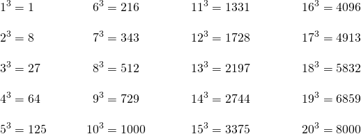 \[\begin{array}{llll} 1^3=1\hspace{0.5in}&\phantom{1}6^3=216\hspace{0.5in}&11^3=1331\hspace{0.5in}&16^3=4096 \\ \\ 2^3=8&\phantom{1}7^3=343&12^3=1728&17^3=4913 \\ \\ 3^3=27&\phantom{1}8^3=512&13^3=2197&18^3=5832 \\ \\ 4^3=64&\phantom{1}9^3=729&14^3=2744&19^3=6859 \\ \\ 5^3=125&10^3=1000&15^3=3375&20^3=8000 \end{array}\]