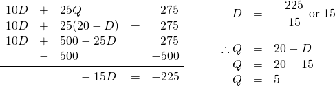 \begin{array}{ll} \begin{array}{rrlrr} 10D&+&25Q&=&275 \\ 10D&+&25(20-D)&=&275 \\ 10D&+&500-25D&=&275 \\ &-&500&&-500 \\ \midrule &&\phantom{500}-15D&=&-225 \end{array} & \hspace{0.25in} \begin{array}{rrl} D&=&\dfrac{-225}{-15}\text{ or }15 \\ \\ \therefore Q&=&20-D \\ Q&=&20-15 \\ Q&=&5 \\ \end{array} \end{array}