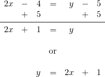 \begin{array}{rrrrrrr} 2x&-&4&=&y&-&5 \\ &+&5&&&+&5 \\ \midrule 2x&+&1&=&y&& \\ \\ &&&\text{or}&&& \\ \\ &&y&=&2x&+&1 \end{array}