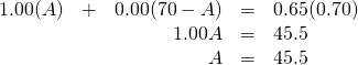 \begin{array}{rrrrl} 1.00(A)&+&0.00(70-A)&=&0.65(0.70) \\ &&1.00A&=&45.5 \\ &&A&=&45.5 \\ \end{array}