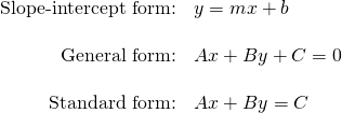 \[\begin{array}{rl} \text{Slope-intercept form:}& y = mx + b \\ \\ \text{General form:}&Ax + By + C = 0 \\ \\ \text{Standard form:}&Ax + By = C \end{array}\]
