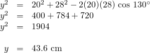 \begin{array}{rrl} \\ \\ \\ \\ y^2&=&20^2+28^2-2(20)(28)\text{ cos }130^{\circ} \\ y^2&=&400+784+720 \\ y^2&=&1904 \\ \\ y&=&43.6\text{ cm} \end{array}