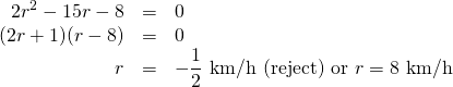 \[\begin{array}{rll} 2r^2-15r-8&=&0 \\ (2r+1)(r-8)&=&0 \\ r&=&-\dfrac{1}{2}\text{ km/h (reject) or }r=8\text{ km/h} \end{array}\]