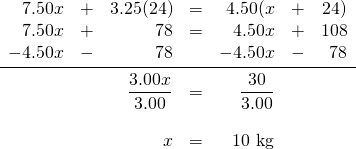 \begin{array}{rrrrrrr} 7.50x&+&3.25(24)&=&4.50(x&+&24) \\ 7.50x&+&78&=&4.50x&+&108 \\ -4.50x&-&78&&-4.50x&-&78 \\ \midrule &&\dfrac{3.00x}{3.00}&=&\dfrac{30}{3.00}&& \\ \\ &&x&=&10 \text{ kg}&& \end{array}
