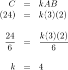 \begin{array}{rrl} \\ \\ \\ \\ \\ \\ C&=&kAB \\ (24)&=&k(3)(2) \\ \\ \dfrac{24}{6}&=&\dfrac{k(3)(2)}{6} \\ \\ k&=&4 \end{array}