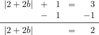 \begin{array}{rrrrr} \\ \\ |2+2b|&+&1&=&3 \\ &-&1&&-1 \\ \midrule |2+2b|&&&=&2 \end{array}