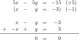 \begin{array}{rrrrrrr} \\ \\ \\ \\ \\ &5x&-&5y&=&-15&(\div 5) \\ &(x&-&y&=&-3)&(-1) \\ \\ &x&-&y&=&-3& \\ +&-x&+&y&=&3& \\ \midrule &&&0&=&0& \\ \end{array}