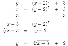 \begin{array}{rrcrr} \\ \\ \\ \\ \\ \\ y&=&(x-2)^5&+&3 \\ x&=&(y-2)^5&+&3 \\ -3&&&-&3 \\ \midrule x-3&=&(y-2)^5&& \\ \sqrt[5]{x-3}&=&y-2&& \\ \\ y&=&\sqrt[5]{x-3}&+&2 \end{array}