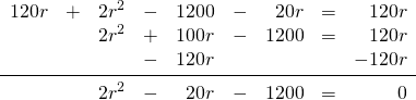 \[\begin{array}{rrrrrrrrr} 120r&+&2r^2&-&1200&-&20r&=&120r \\ &&2r^2&+&100r&-&1200&=&120r \\ &&&-&120r&&&&-120r \\ \midrule &&2r^2&-&20r&-&1200&=&0 \end{array}\]