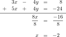 \begin{array}{rrrrrl} &3x&-&4y&=&\phantom{-0}8 \\ +&5x&+&4y&=&-24 \\ \midrule &&&\dfrac{8x}{8}&=&\dfrac{-16}{8} \\ \\ &&&x&=&-2 \end{array}