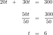 \begin{array}{rrrrl} 20t&+&30t&=&300 \\ \\ &&\dfrac{50t}{50}&=&\dfrac{300}{50} \\ \\ &&t&=&6 \end{array}
