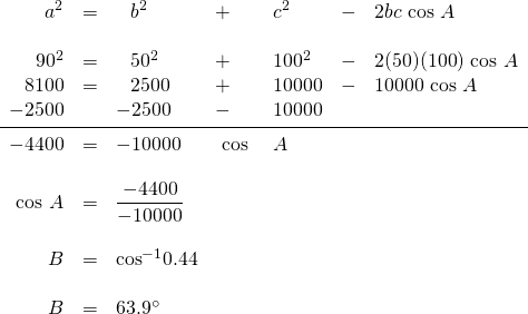 \begin{array}{rrlllll} a^2 &= &\phantom{-}b^2 &+ &c^2 &-& 2bc\text{ cos }A \\ \\ 90^2 &= &\phantom{-}50^2 &+ &100^2 &- &2(50)(100)\text{ cos } A \\ 8100& =&\phantom{-}2500 &+ &10000& - &10000\text{ cos }A \\ -2500&&-2500&-&10000&& \\ \midrule -4400& =&-10000&\text{ cos }&A&& \\ \\ \text{ cos }A& =&\dfrac{-4400}{-10000}&&&& \\ \\ B& =&\text{cos}^{-1}0.44&&&& \\ \\ B&=&63.9^{\circ}&&&& \end{array}