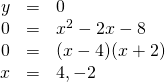 \begin{array}{rrl} y&=&0 \\ 0&=&x^2-2x-8 \\ 0&=&(x-4)(x+2) \\ x&=&4,-2 \\ \end{array}