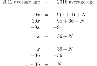 \begin{array}{rrl} \text{2012 average age}&=&\phantom{-}\text{2016 average age} \\ \\ 10x&=&\phantom{-}9(x+4)+N \\ 10x&=&\phantom{-}9x+36+N \\ -9x&&-9x \\ \midrule x&=&\phantom{-}36+N \\ \\ x&=&\phantom{-}36+N \\ -36&&-36 \\ \midrule x-36&=&\phantom{-}N \end{array}