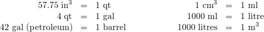 \[\begin{array}{rrlrrl} 57.75\text{ in}^3&=&1\text{ qt}\hspace{1in}&1\text{ cm}^3&=&1\text{ ml} \\ 4\text{ qt}&=&1\text{ gal}&1000\text{ ml}&=&1\text{ litre} \\ 42\text{ gal (petroleum)}&=&1\text{ barrel}&1000\text{ litres}&=&1\text{ m}^3 \end{array}\]