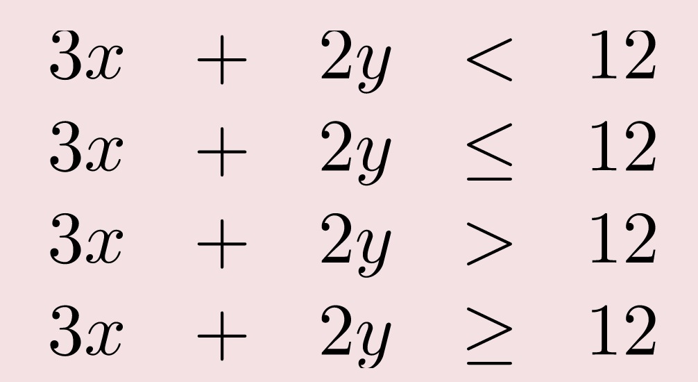 3 x + 2y is less than 12, is less than or equal to 12, is greater than 12, and is greater than or equal to 12.