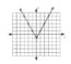 Midterm 1: Version D Answer Key – Intermediate Algebra