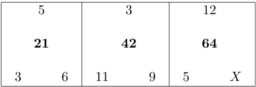 Box 1: 21 is surrounded by 3, 5, 6. Box 2: 42 is surrounded by 11, 3, 9. Box 3: 64 is surrounded by 5, 12, X.