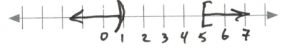 Numberline (negative infinity, 1) or (5 positive inifinity)