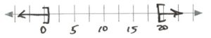 Numberline (- infinity, 1) or (19, positive infinity)