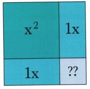 square block with missing value for bottom right corner