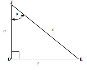 9.2 Solve Applications: Sine, Cosine and Tangent Ratios. – Introductory