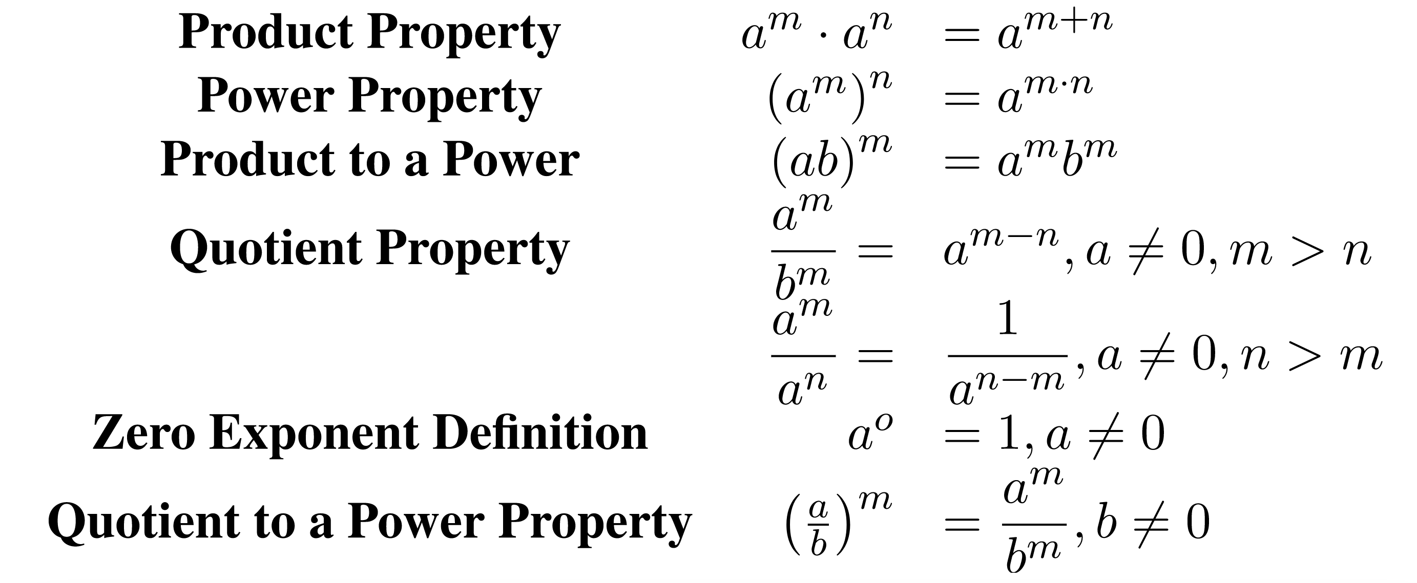 7.2 Use Quotient Property of Exponents – Introductory Algebra