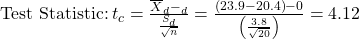 Rendered by QuickLaTeX.com \text{Test Statistic:}\phantom{\rule{0.2em}{0ex}}{t}_{c}=\frac{{\overline{X}}_{d}-{µ}_{d}}{\frac{{S}_{d}}{\sqrt{n}}}=\frac{\left(23.9-20.4\right)-0}{\left(\frac{3.8}{\sqrt{20}}\right)}=4.12