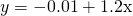Rendered by QuickLaTeX.com y=-0.01+\text{1.2x}