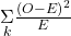 Rendered by QuickLaTeX.com \underset{k}{\Sigma }\frac{{\left(O-E\right)}^{2}}{E}