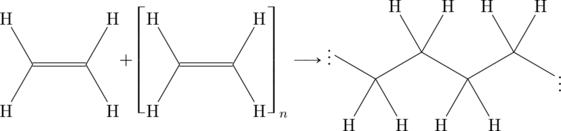 \chemfig{(-[:120]H)(-[:-120]H)=(-[:60]H)(-[:-60]H)}+\left[\chemfig{(-[:120]H)(-[:-120]H)=(-[:60]H)(-[:-60]H)}\right]_n \longrightarrow \chemfig{\vdots-[:-30](-[:-60]H)(-[:-120]H)-[:30](-[:60]H)(-[:120]H)-[:-30](-[:-60]H)(-[:-120]H)-[:30](-[:60]H)(-[:120]H)-[:-30]\vdots}